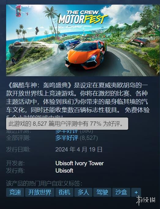 《飙酷车神:轰鸣盛典》全新史上最低价格:限时2折,仅需59.6元 《飙酷车神:轰鸣盛典》全新史上最低价格:限时2折,仅需59.6元