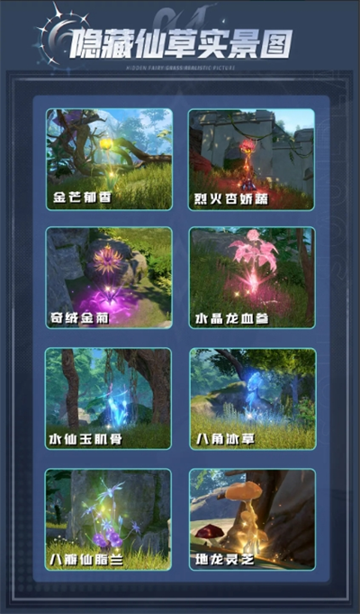 斗罗大陆猎魂世界大地图诺丁城详情攻略
