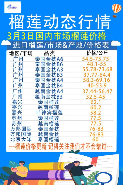 榴莲站长统计网站统计解锁版下载免费,强大且好用的视频播放软件 榴莲站长统计网站统计解锁版下载免费,强大且好用的视频播放软件