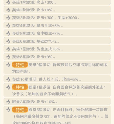指尖像素城九尾攻略-指尖像素城九尾养成攻略