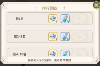 《龙骑士学园》中的魂石洞窟副本攻略——如何打魂石洞窟呢？