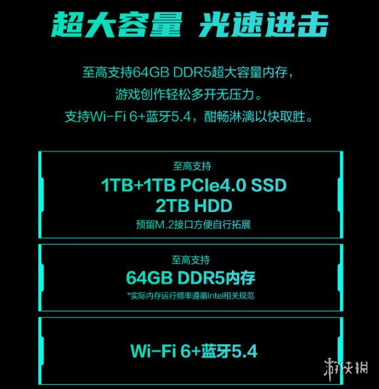 酷睿Ultra芯片强悍，RTX5060Ti争夺巅峰，全新华硕天选6X台式机正式开售！