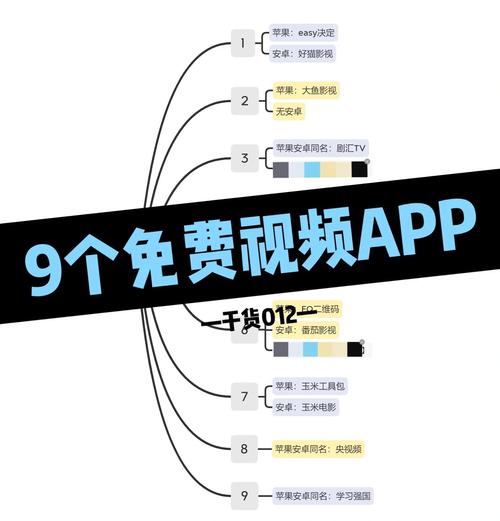 十分钟免费观看应用V8.8.8_十分钟免费观看APP下载 十分钟免费观看应用V8.8.8_十分钟免费观看APP下载