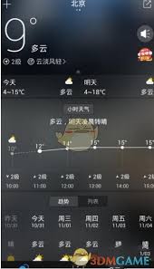 怎样清除最美天气中的城市信息-城市信息清除步骤