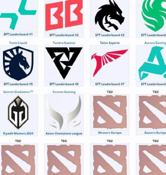 DOTA2梦幻联赛S26已圆满结束！PARI获得了这次比赛的总冠军！