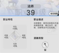 贤者的转职之路-杖剑传说中的职业转换秘籍
