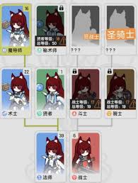 贤者的转职之路-杖剑传说中的职业转换秘籍