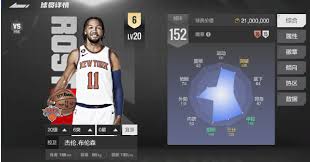 如何挑选美职篮东部全明星 - 筛选方式探讨