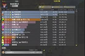 魔兽世界11.1恶魔术天赋如何选择-魔兽世界11.1恶魔术天赋挑选方案