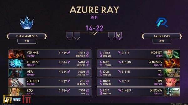 ​​DOTA2 TI14中国区海选A轮比赛已圆满落幕，Azure Ray成功晋级预选赛！