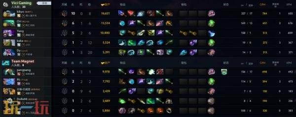 ​​DOTA2 TI14中国区海选A轮比赛已圆满落幕，Azure Ray成功晋级预选赛！