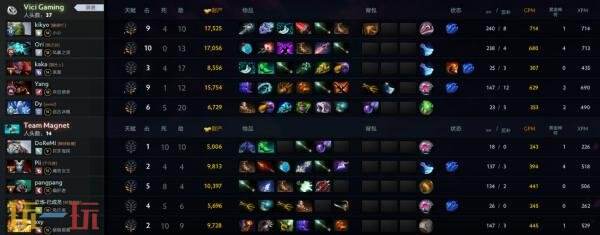 ​​DOTA2 TI14中国区海选A轮比赛已圆满落幕，Azure Ray成功晋级预选赛！