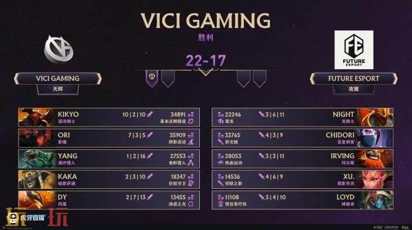 ​​DOTA2 TI14中国区海选A轮比赛已圆满落幕，Azure Ray成功晋级预选赛！