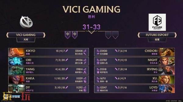 ​​DOTA2 TI14中国区海选A轮比赛已圆满落幕，Azure Ray成功晋级预选赛！