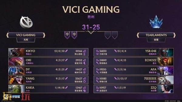 ​​DOTA2 TI14中国区海选A轮比赛已圆满落幕，Azure Ray成功晋级预选赛！
