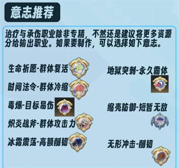 星痕共鸣战斗幻想系统详解