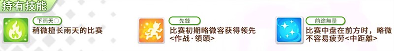 优俊少女中的双涡轮技能剖析