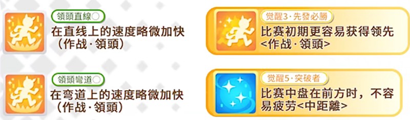 优俊少女中的双涡轮技能剖析