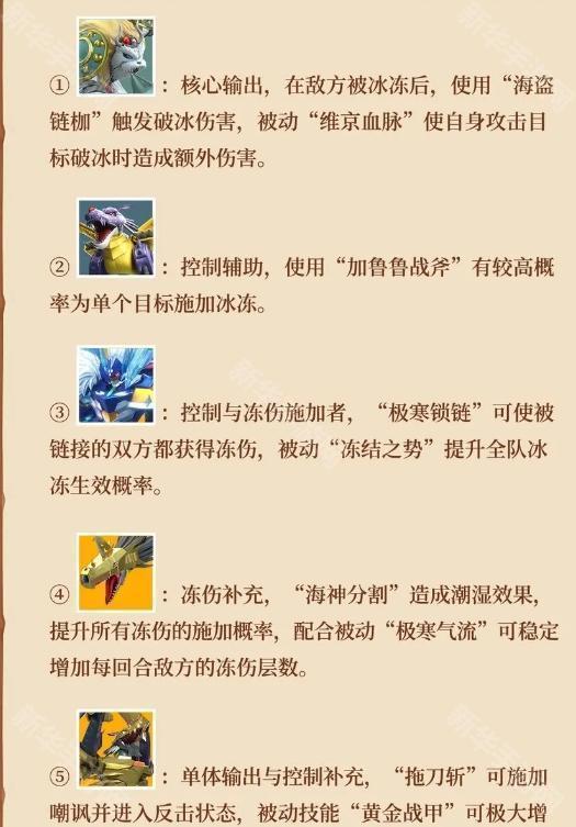 《数码宝贝源码》搭配阵容的详细说明