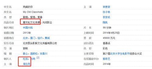 如何解读电视剧评分高低？──详细教程教你查看电视剧评分