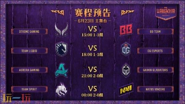 DOTA2 PGL瓦拉几亚S5第二日的比赛结果揭晓！Tidebound和XG落入了1-1组。