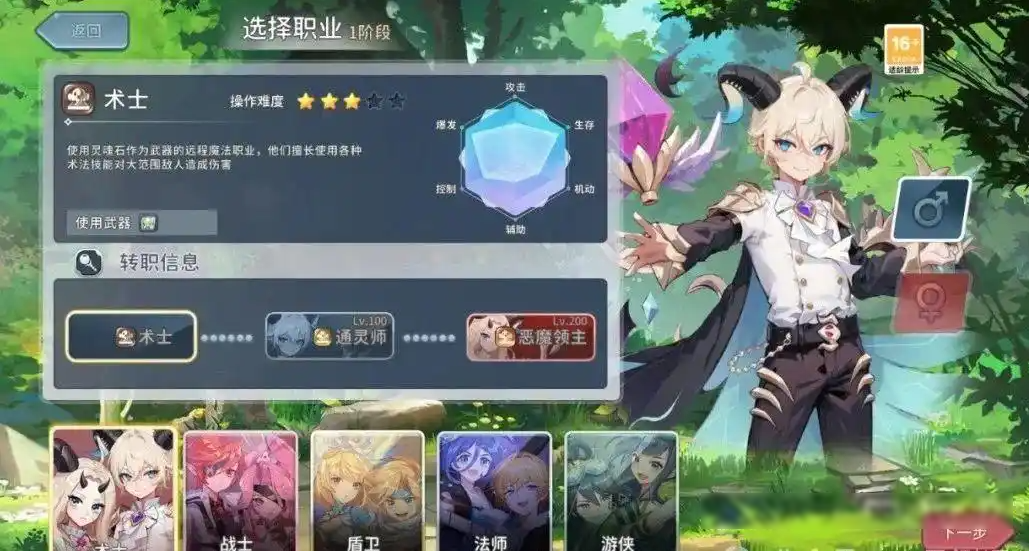 永恒岛适合搬砖的职业推荐 - 职业选择指南