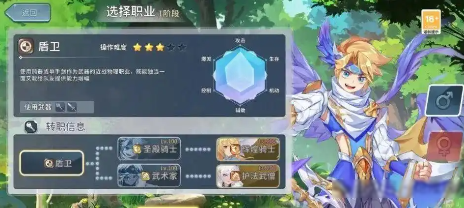 永恒岛适合搬砖的职业推荐 - 职业选择指南