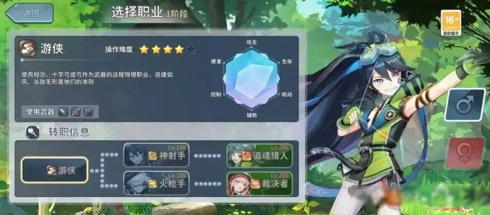 永恒岛适合搬砖的职业推荐 - 职业选择指南