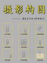 如何设置拍照九宫格线—简单技巧提升照片构图